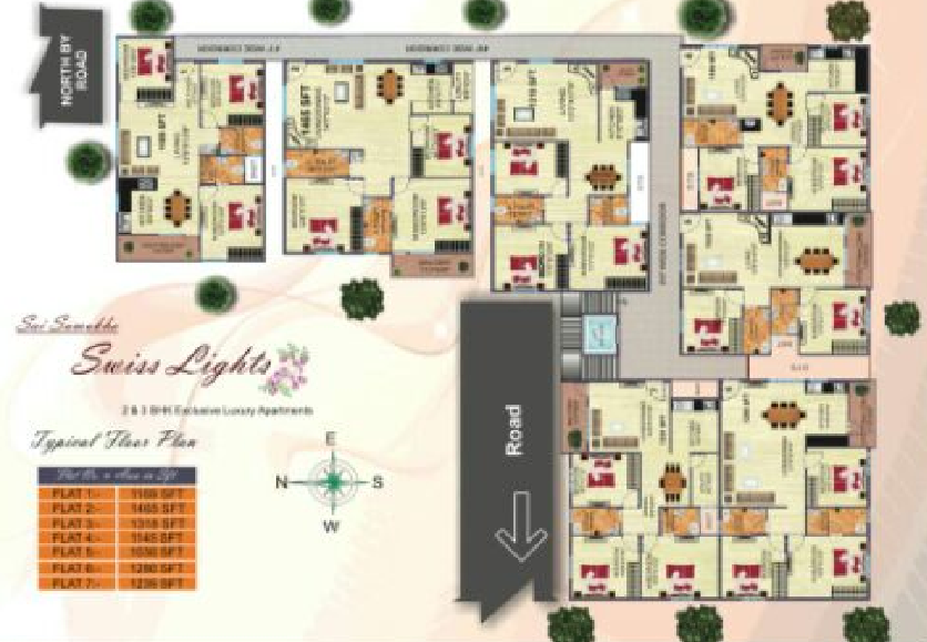 Sai Sumukha Swiss Lights