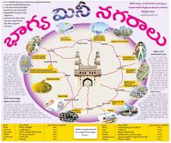 Shathabdhi Infratech Pvt Ltd