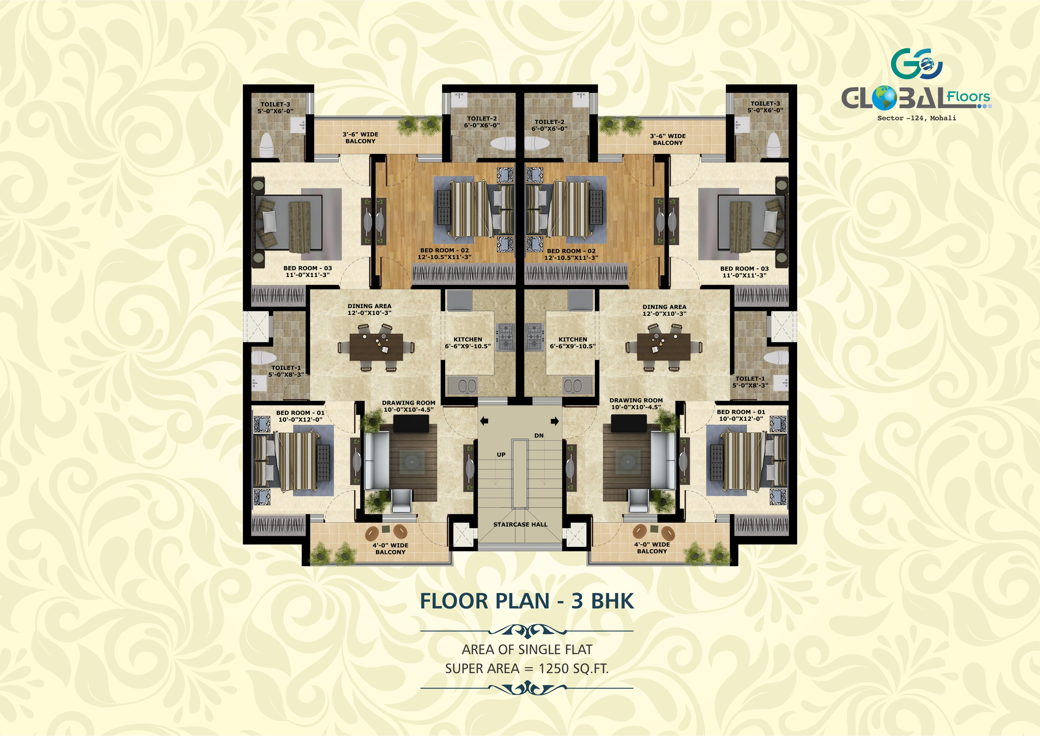 realm global city, sunny enclave, mohali