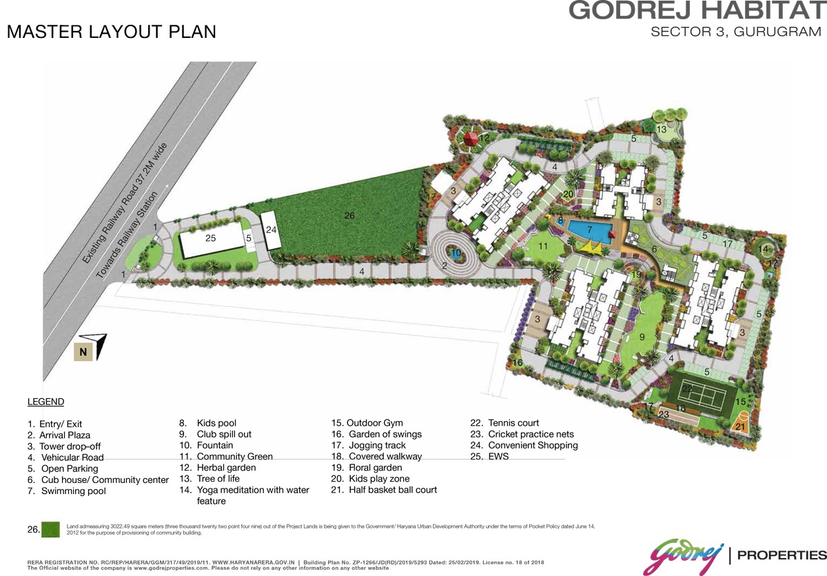 Godrej Habitat