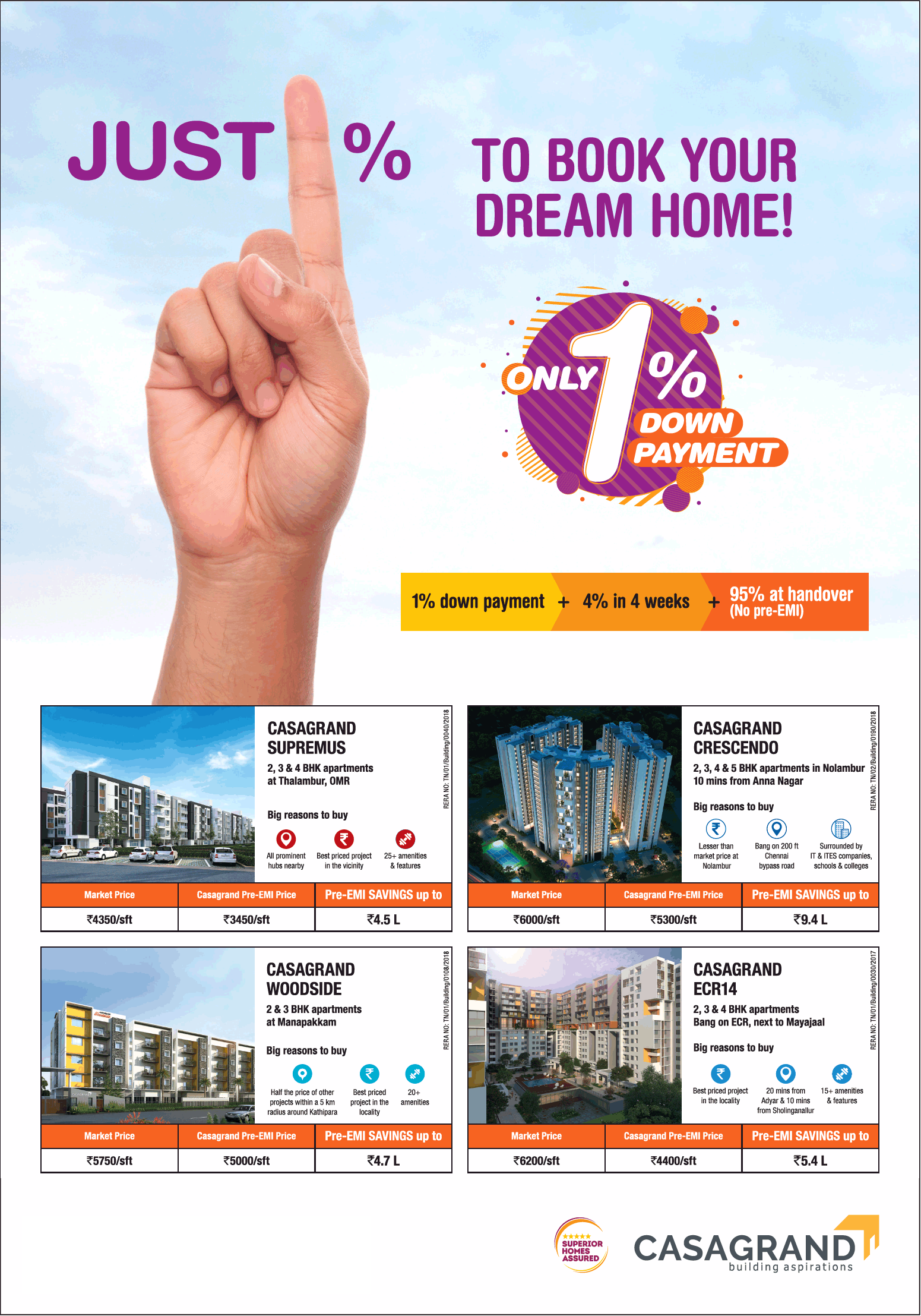 Pay just 1% to book your dream home at Casagrand Projects in Chennai