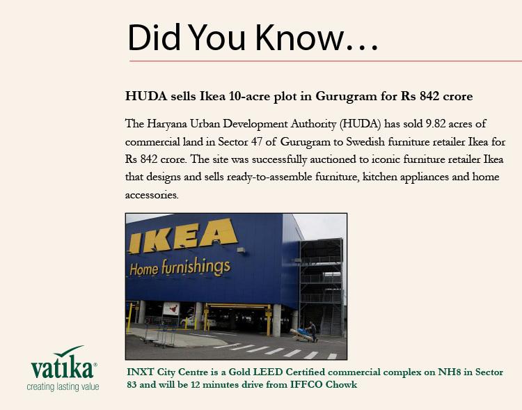 HUDA sells Ikea 10-acre plot in Gurugram for Rs. 842 crore