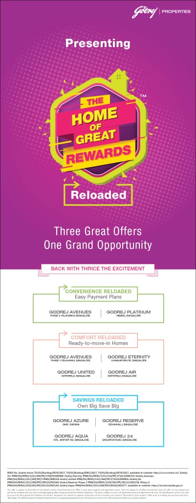 Back with thrice the Excitement at Godrej Property in Banglore