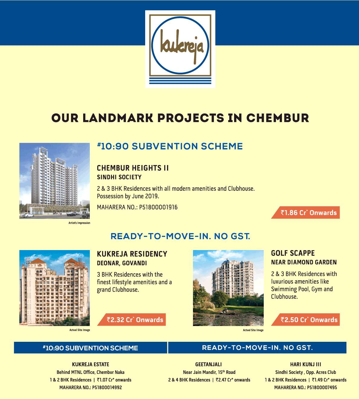 Invest in Kukreja properties in Mumbai