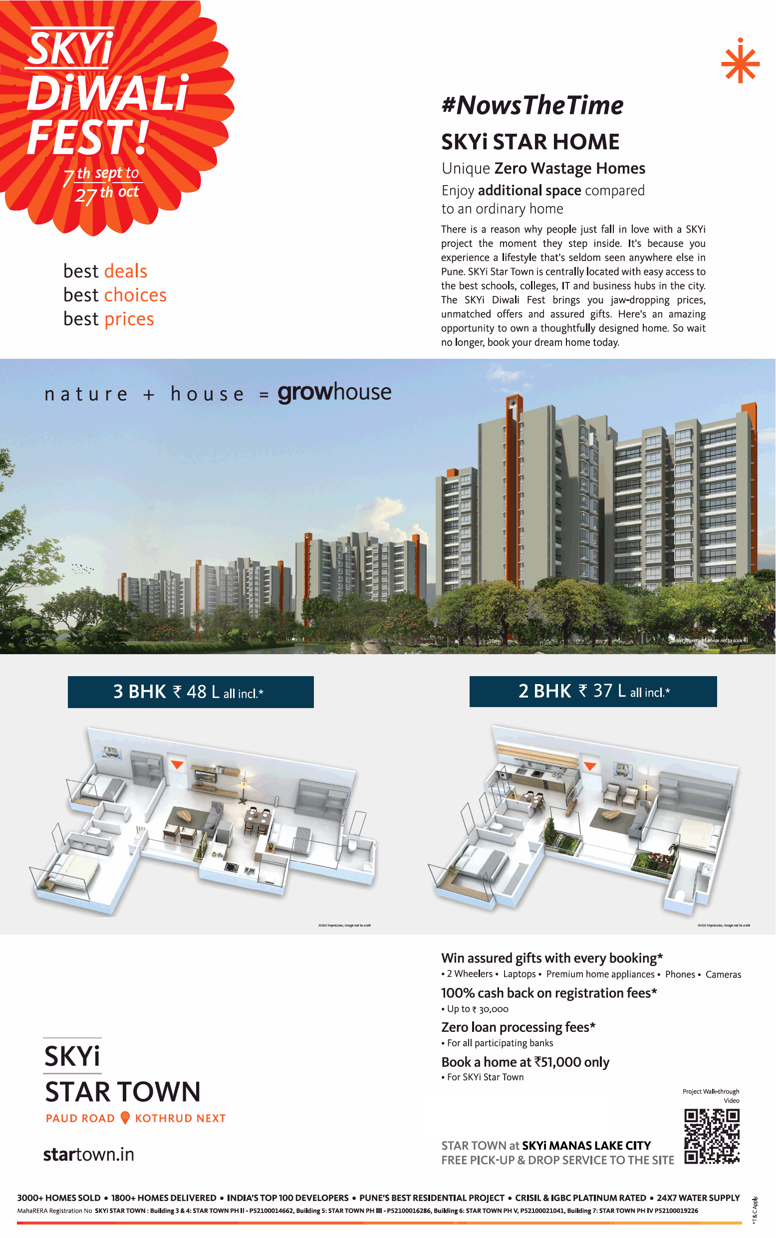 Book 3 BHK Rs 48 lakh at SKYi Star Home, Pune Update