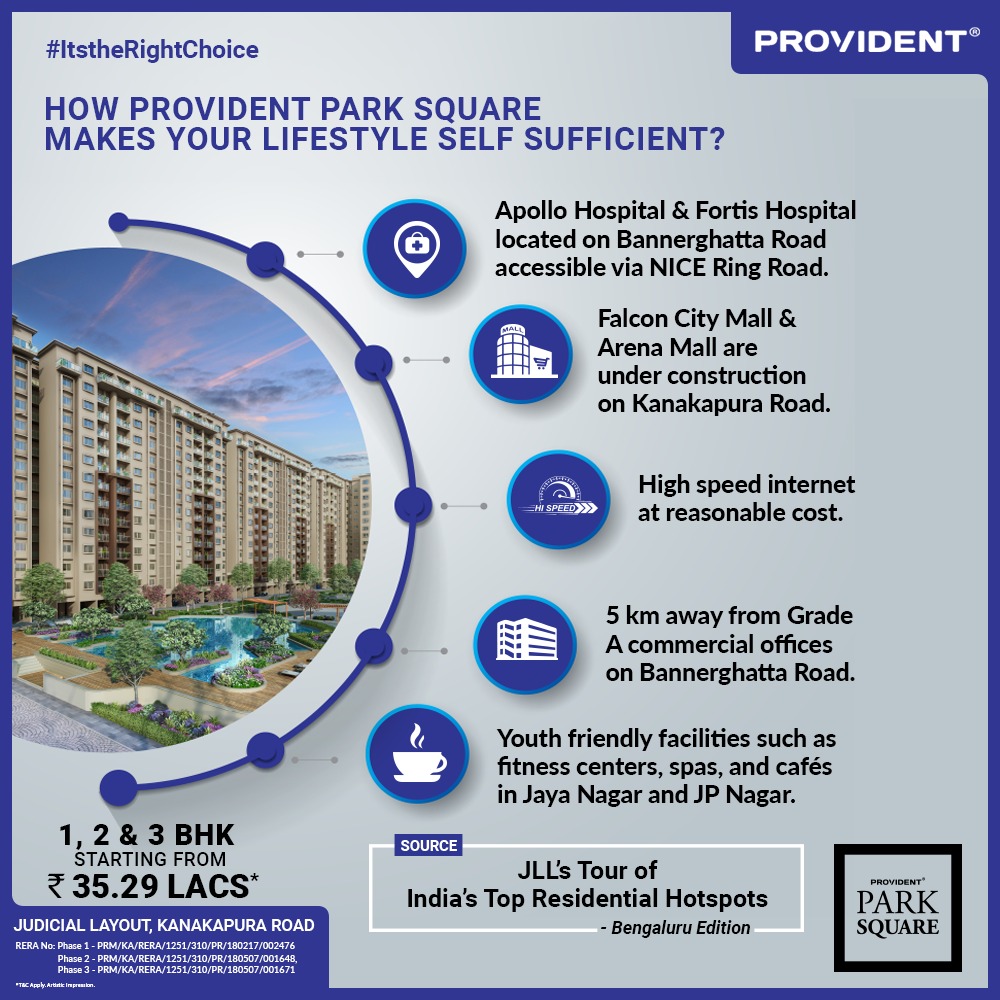 How Provident Park Square makes your lifestyle Self Sufficient?