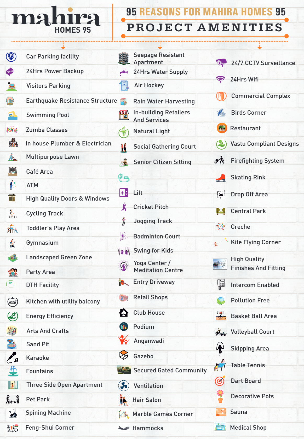 95 Reasons to buy Mahira Homes 95 Affordable Homes in Gurgaon