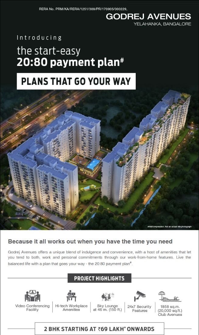 Introducing the start-easy 20:80 payment plan at Godrej Avenues, Yelahanka in Bangalore Update