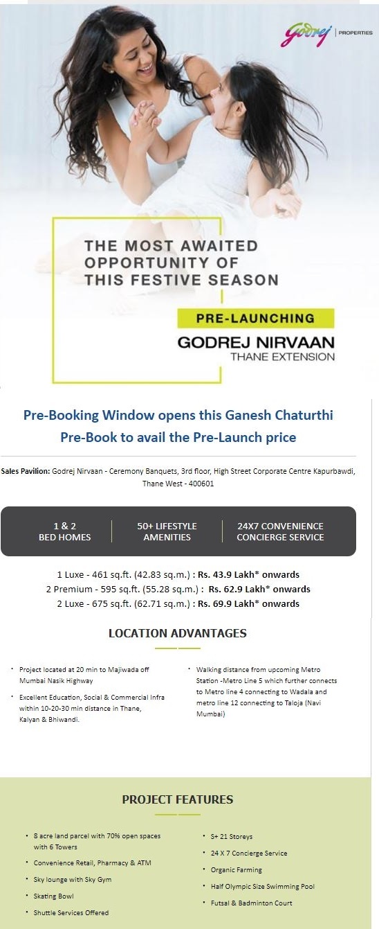 Pre-Book to avail the Pre-Launch price at Godrej Nirvaan in Mumbai Update