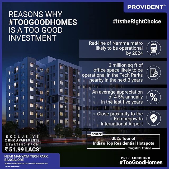 Reasons why Provident Too Good Homes is a too good investment in Bangalore