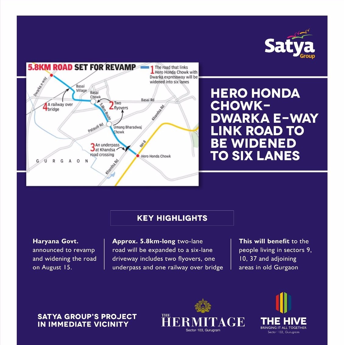 Hero Honda Chowk - Dwarka Express Way Link Road to be widened to six lanes