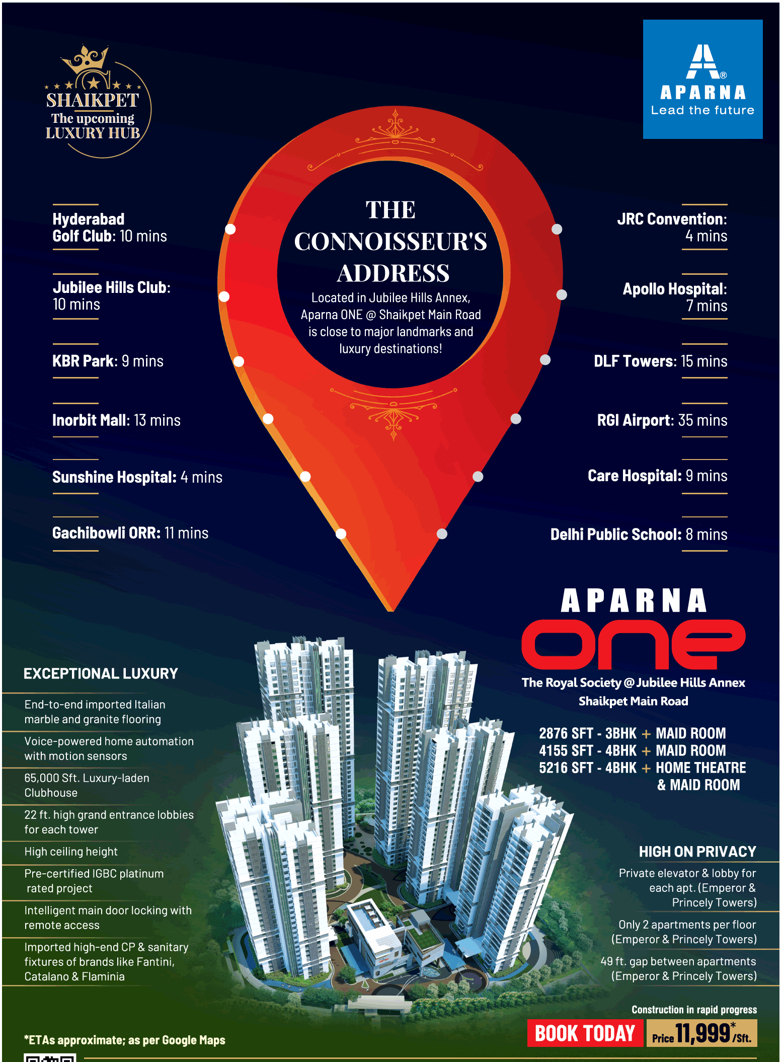 Aparna One the royal society at Jubilee Hills, Annex Shaikpet Main Road in Hyderabad
