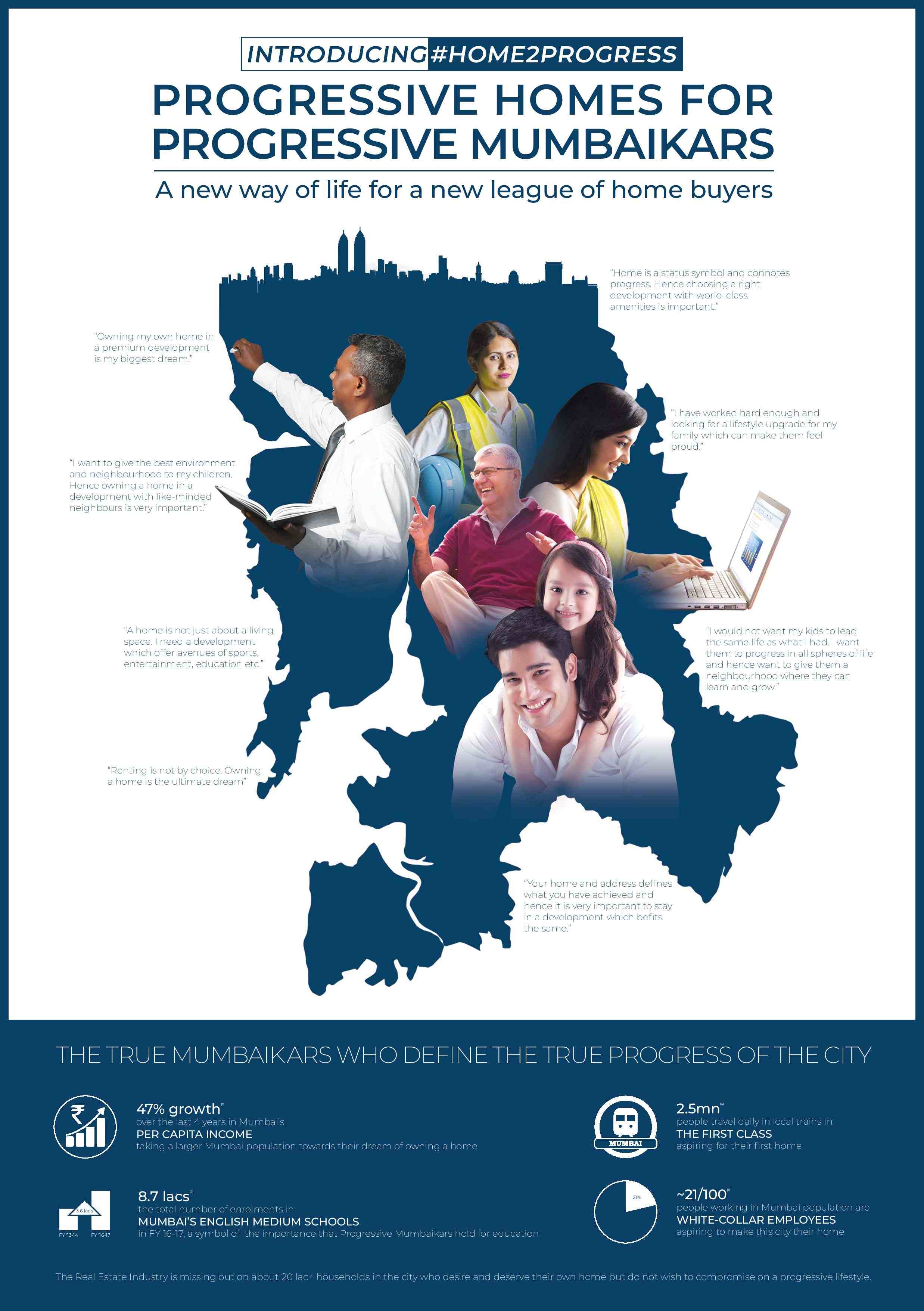 Real Estate Outlook 2018: Progressive Homes For Progressive Mumbaikars