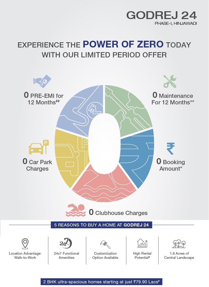 Experience the Power of ZERO with our Big 5 offers at Godrej 24, Hinjewadi Phase 1, Pune