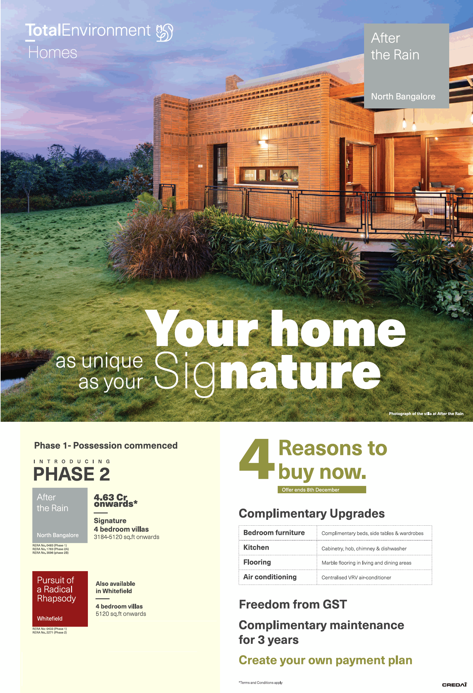 Signature 4 bedroom villas Rs 4.63 Cr at Total Environment After The Rain in Bangalore Update