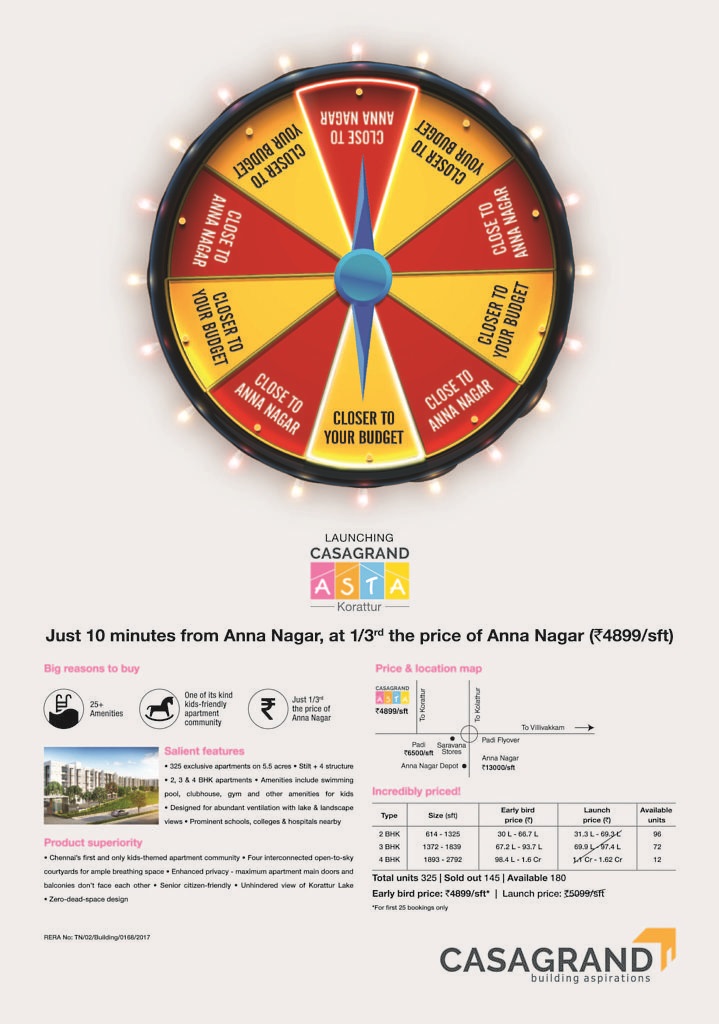 Casagrand launching Casagrand Asta at Korattur, Chennai Update