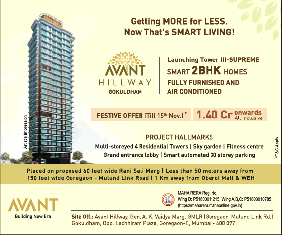 Smart 2 BHK homes fully furnished and air conditioned at Avant Hillway, Mumbai