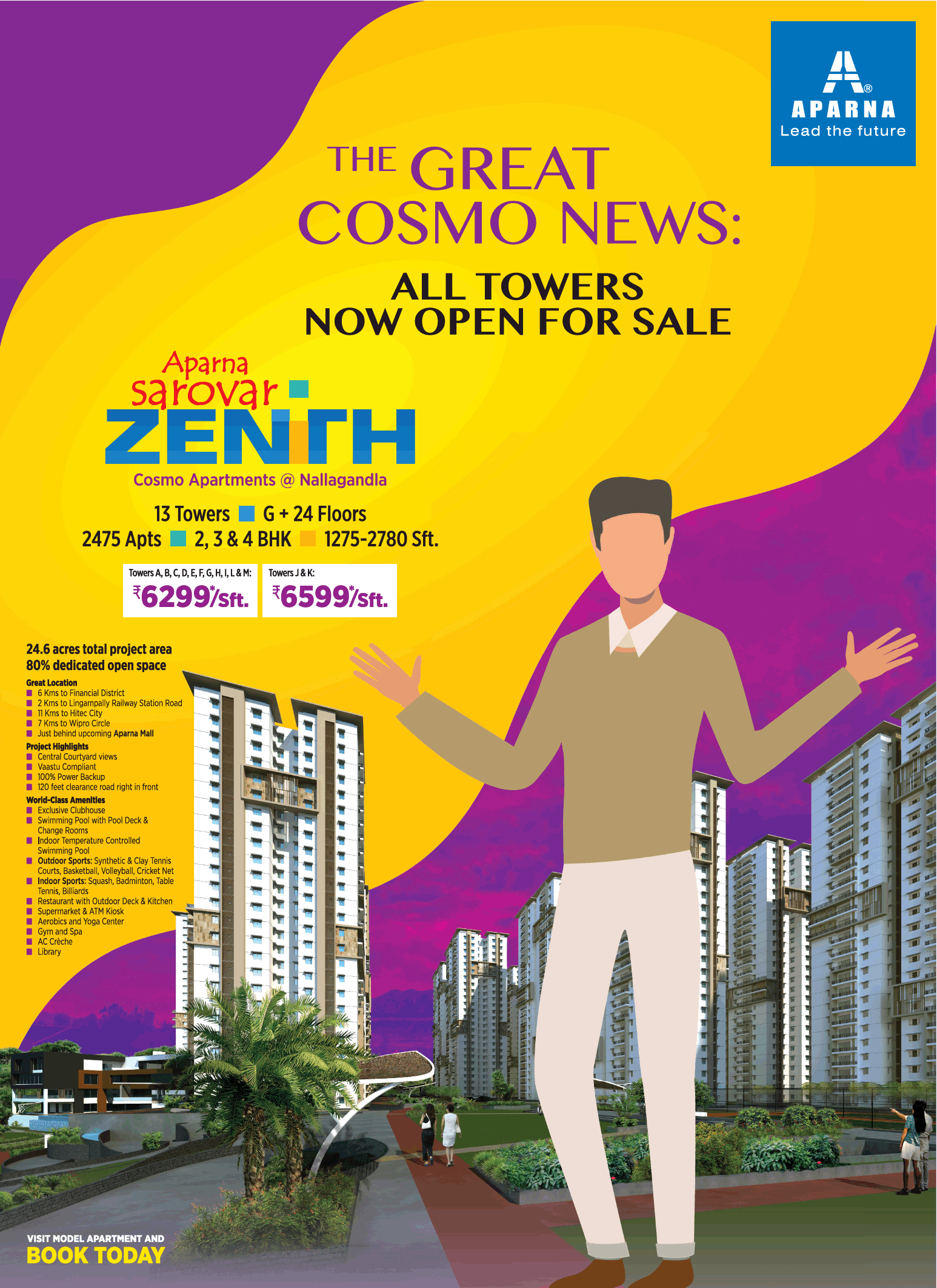 All towers now open for sale at Aparna Sarovar Zenith in Hyderabad Update