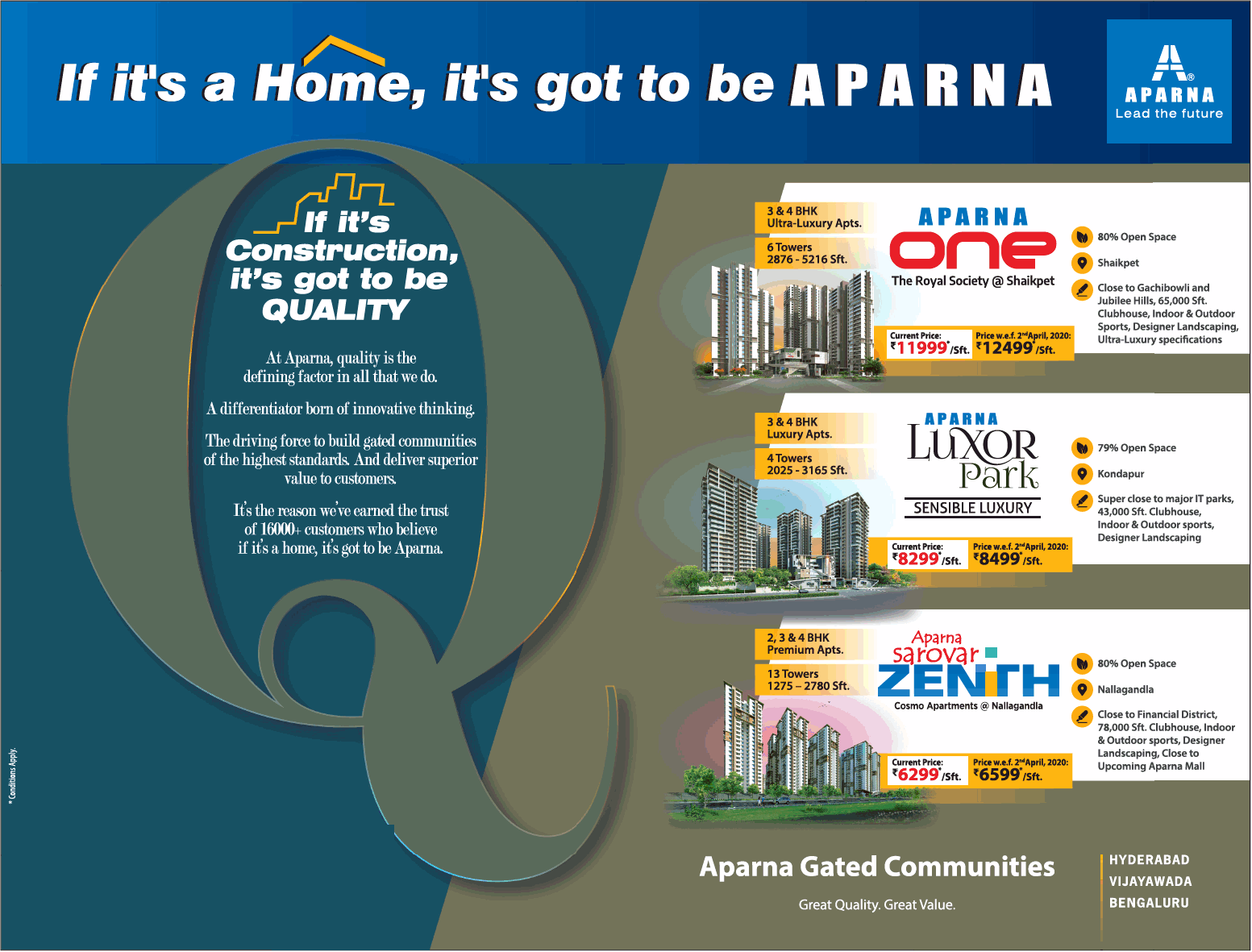 If its a home its got to be Aparna One in Hyderabad Update