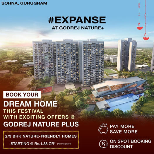 Own 2/3 BHK nature-inspired designed luxury residences at Godrej Nature Plus in Sector 33 Sohna, Gurgaon Update