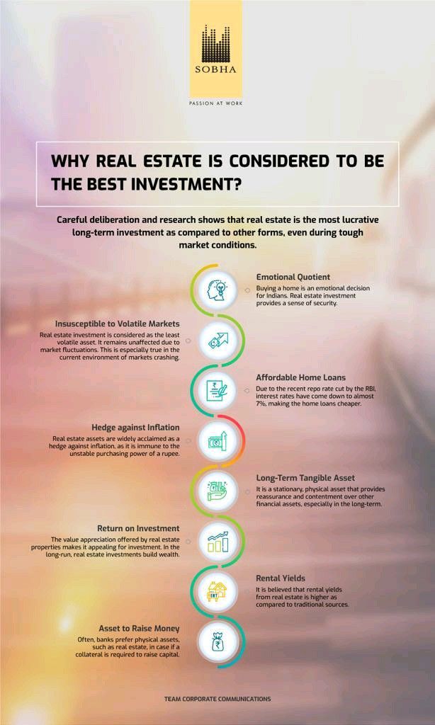 Why real estate is considered to be the best investment?