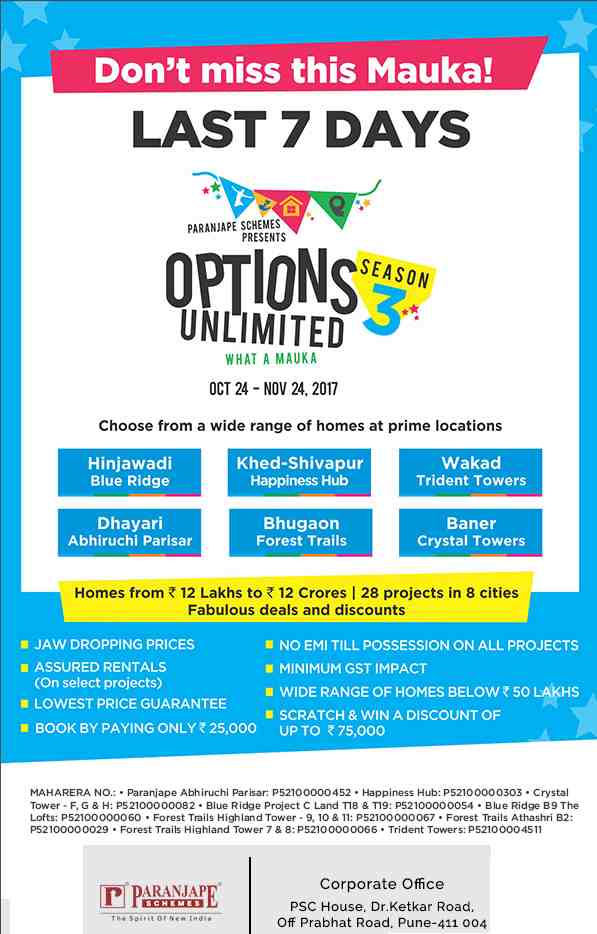 Last 7 days to choose from wide range of homes at prime locations during Paranjape Options Unlimited Season 3 in Pune