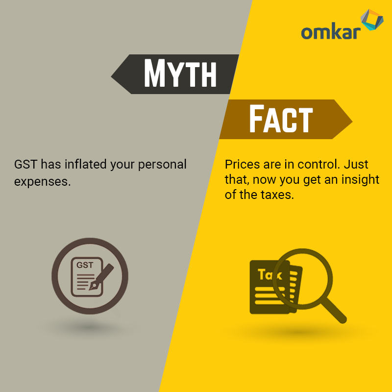 Get your GST Facts sorted now