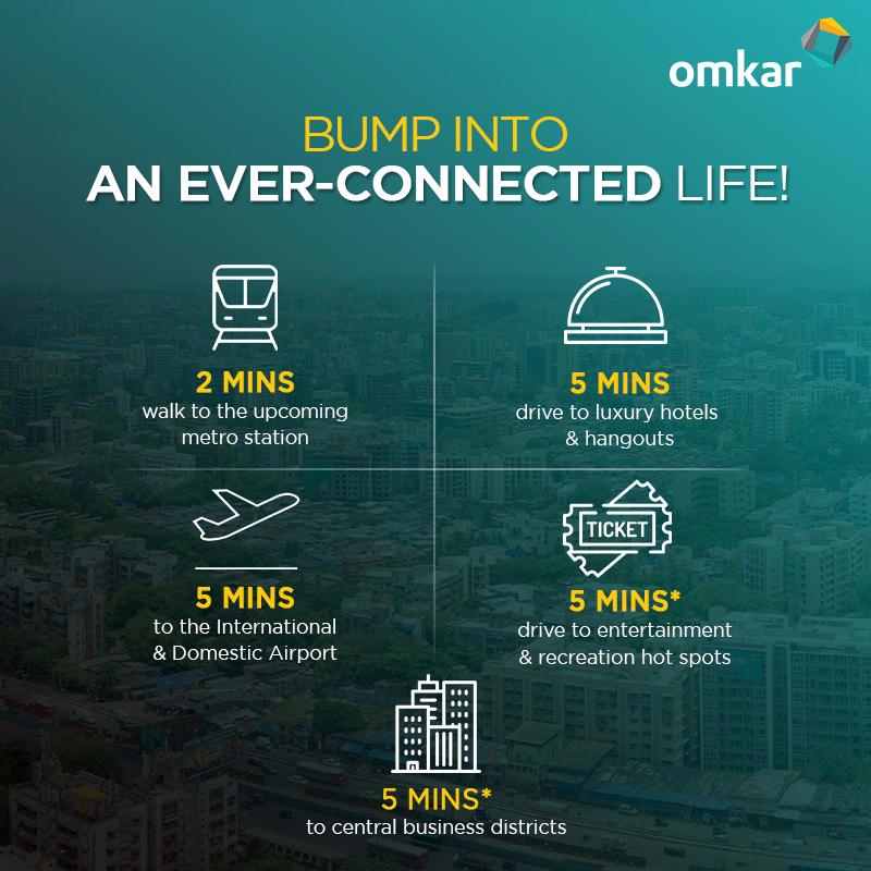 Bump into an ever connected life at Omkar Lawns And Beyond in Mumbai