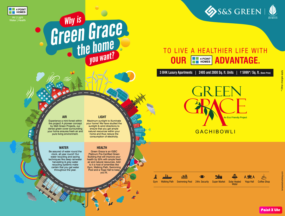 Why is S&S Green Grace the Home you want in Hyderabad?