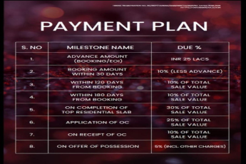 Discover Our New Payment Plan || Simplified Payment Milestones for Your Dream Home || Flexible Payment Plan Announced