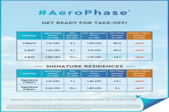 Discover Luxurious Living at AeroPhase, Starting 1.09 CR, Signature Residences Available
