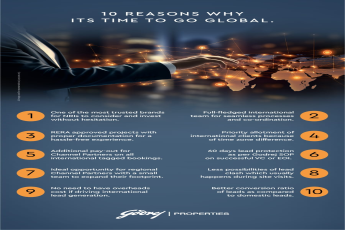 Discover Quality Living with Godrej Properties