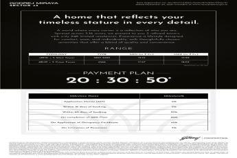 Discover Luxury Living at Godrej Miraya, Sector 43, Gurgaon