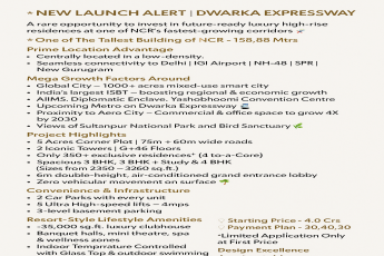 Invest in Luxury High-Rise Residences on Dwarka Expressway by Morphogenesis