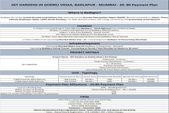 Luxurious Living at Sky Gardens, Godrej Vihaa, Badlapur - Starting at 40.99L