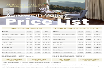 Explore Auramah Valley's Latest Price List || Discover Your Dream Home in Auramah Valley || Auramah Valley: New Pricing Announced