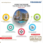 Homes that ensure you move with the times in Purva Zenium, Bangalore