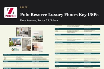 Breez Polo Reserve Luxury Floors Key USPs: 4 Reasons to Choose It