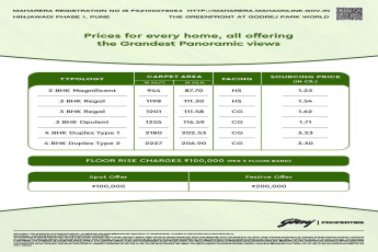 Luxury Homes in Pune, Starting at 1.23 Cr, Godrej Greenfront, Hinjawadi Phase 1