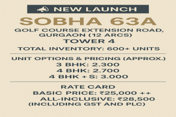 SOBHA 63A: New Launch on Golf Course Extension Road, Gurgaon