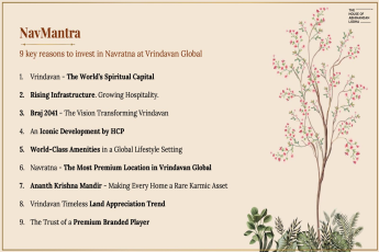 Invest in Navratna at Vrindavan Global, The House of Abhinandan Lodha, Most Premium Location