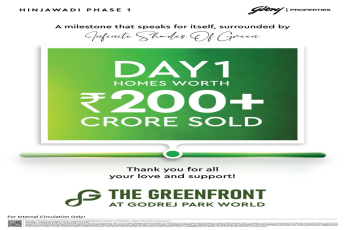 Discover Luxury Living: Godrej Park World, Hinjawadi Phase 1, Homes Starting ₹200+ Crore