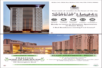 1 BHK starting from Rs 40 Lakh at Prestige Song of The South in Bangalore
