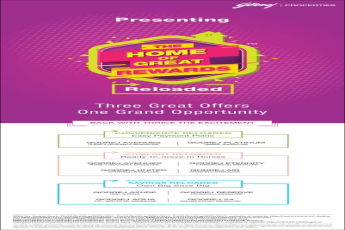 Back with thrice the Excitement at Godrej Property in Banglore