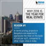 4 Reasons Why 2018 Is The Year For Real Estate In India
