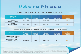 Explore Luxurious Living with AeroPhase, Exclusive Apartments from 1.24 CR, Secure Your Priority Now