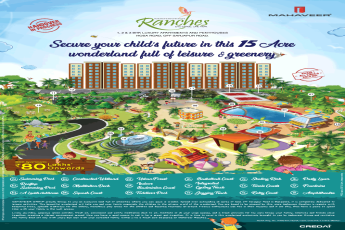 Book 3 BHK apartments starting Rs 80 Lakh onwards at Mahaveer Ranches, Bangalore