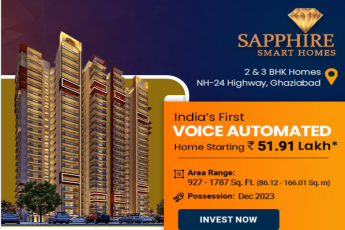 India’s first voice automated home price starts Rs 51.91 Lac at Ruchira The Sapphire, Ghaziabad