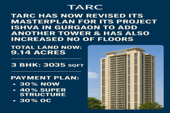 Discover TARC Ishva's Expanded Luxury Living in Gurgaon