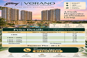 Explore Godrej Verano in Sector 63A || Premium Living in Gurugram || Discover Your Dream Home at Godrej Verano